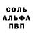Шишки марихуана OG Kush Tallis Strecker